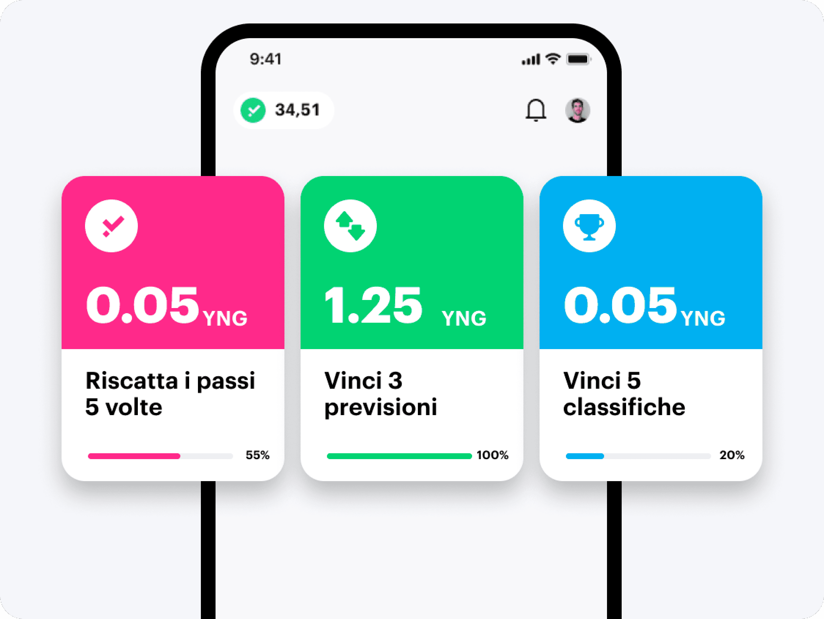 Il tuo Personal Coach nel mondo crypto